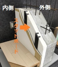 gaiheki-model - コピー.jpg