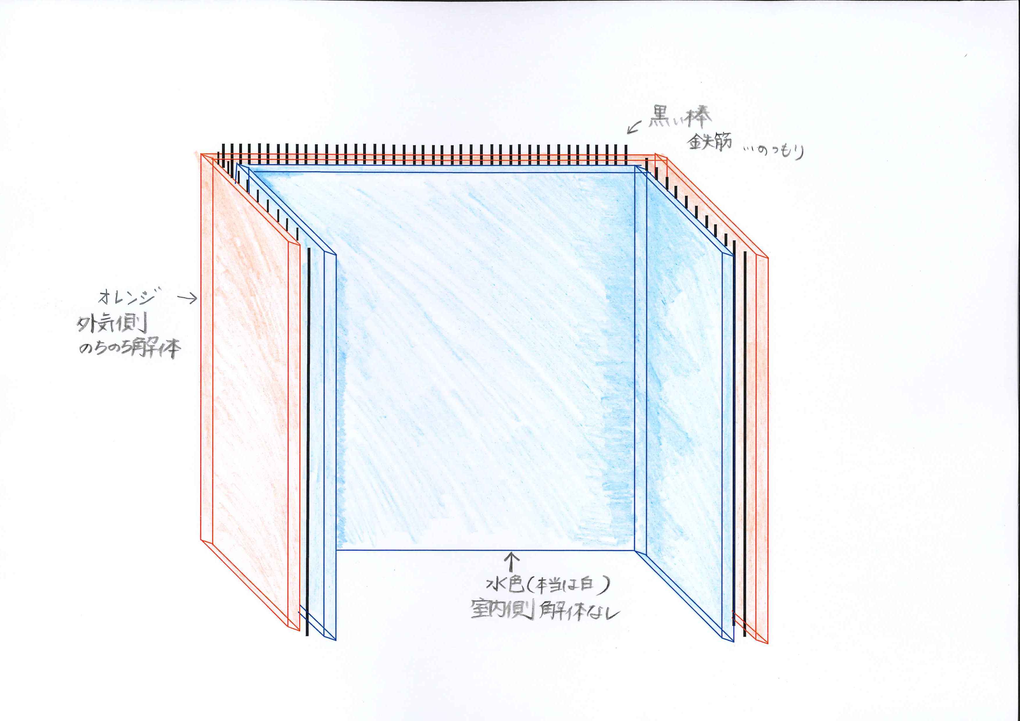 http://www.asahi21.co.jp/blog/shinmarukomachi/%E8%BA%AF%E4%BD%93%E5%B7%A5%E4%BA%8B.jpg