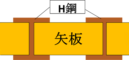 H鋼図.png