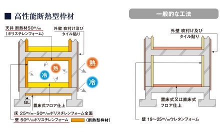 内断熱工法イラスト（2021.11）_page-0001.jpg