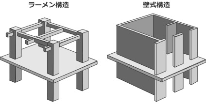 ラーメンと壁.jpg