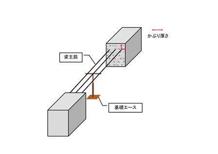 基礎エースweb.jpg