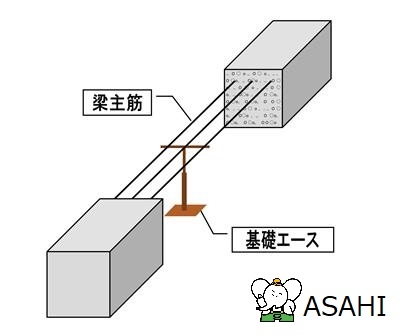 基礎エースweb.jpg