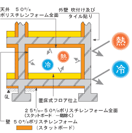 20141019まほうびん.gif