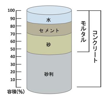 コンクリート_01.jpg