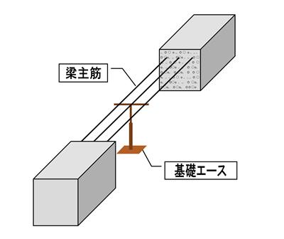 基礎エースweb.jpg