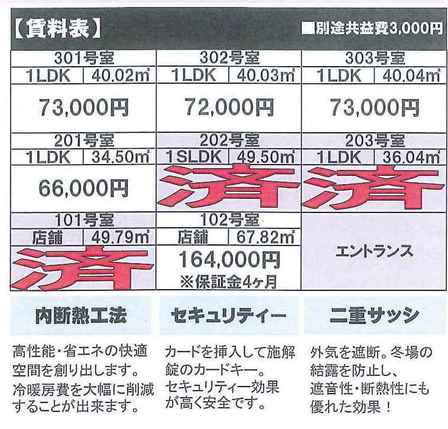 さがみ野賃料表 (拡大).jpg