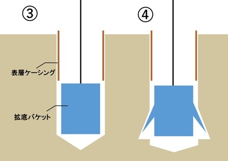 拡底バケット.jpg