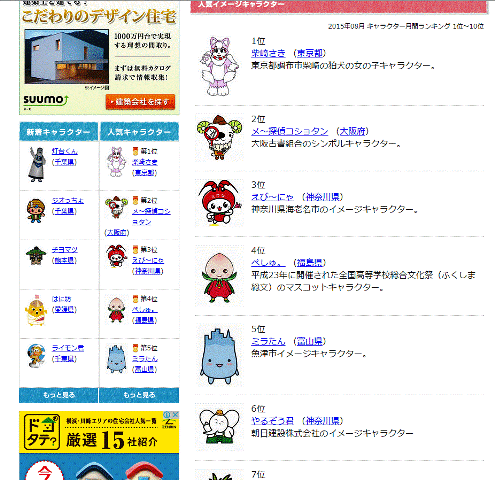 ☆2015年8月イメキャラランキング2.gif