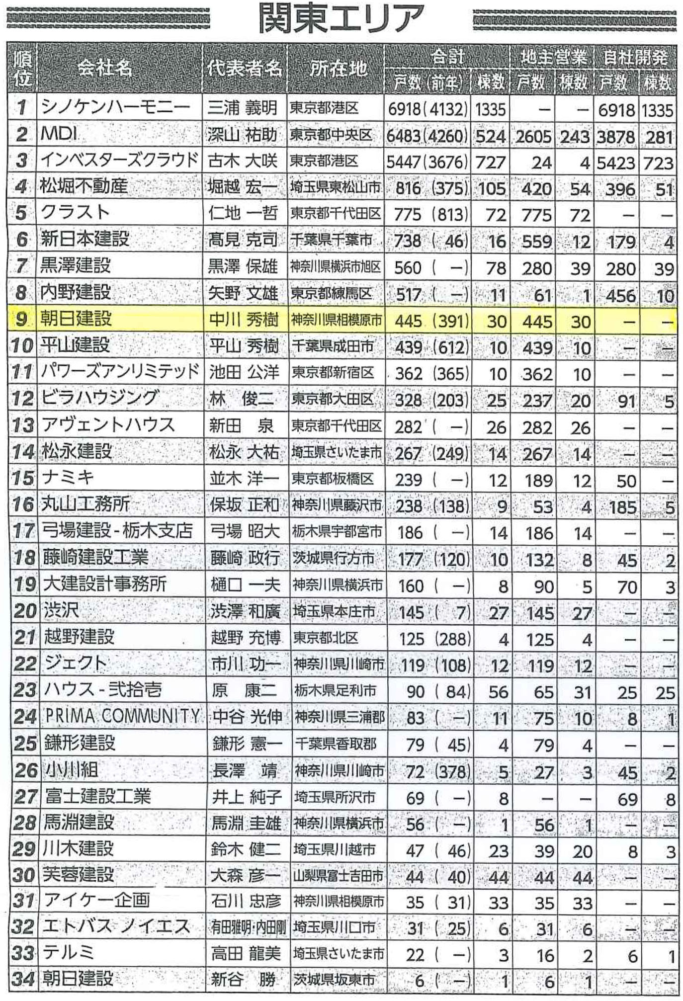 名称未設定 1.jpg