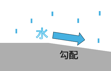 スクリーンショット 2025-08-07 135913.png