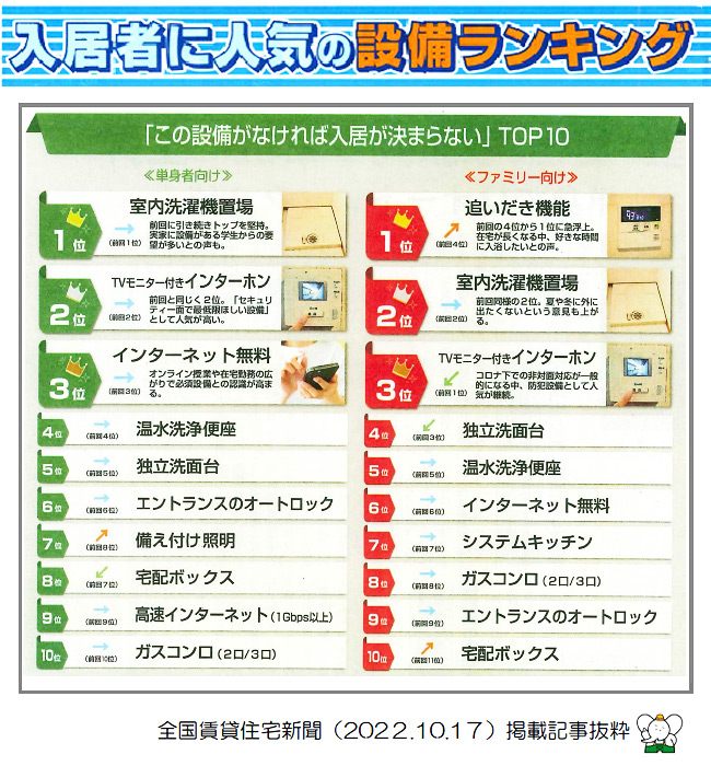 朝日建設の高性能・省エネ賃貸マンションなら入居者様のお悩みを解決します