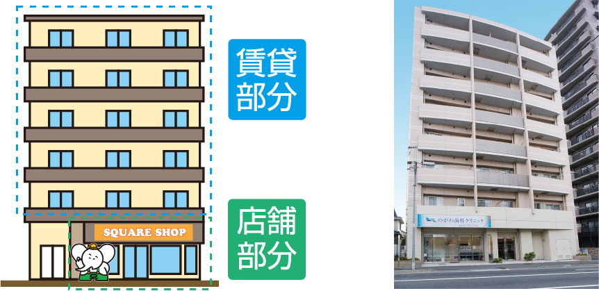 店舗併用賃貸マンション