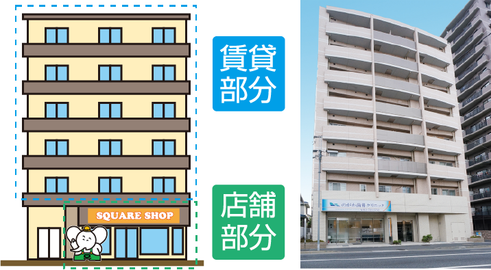 店舗併用賃貸マンション